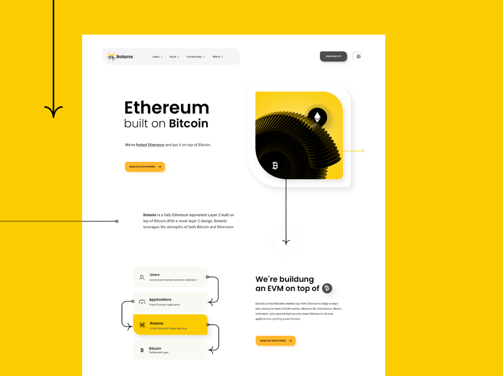E-Commerce Platform thumbnail