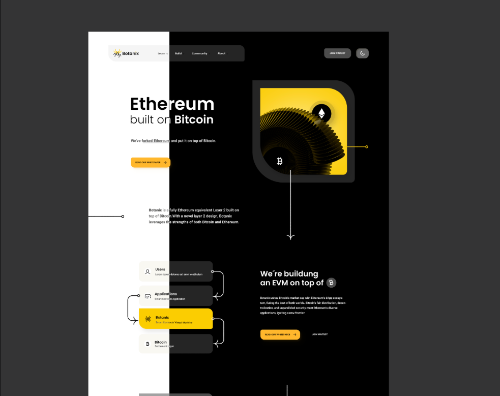 E-Commerce Platform thumbnail